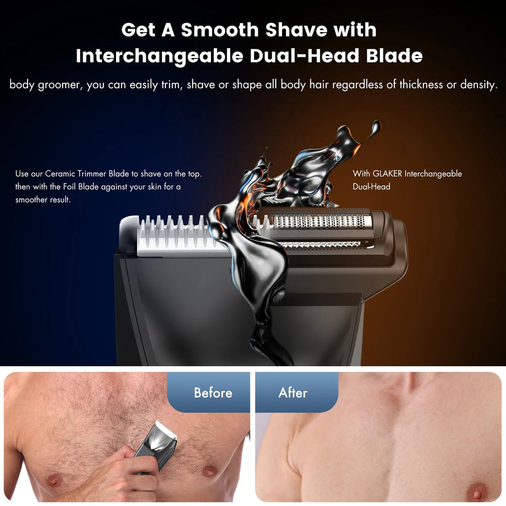 Manscape Trimmer for Men, Dual-Head Pubic Electric Razor, Groin Ball Shaver for Men, IPX7 Waterproof,Gifts for Him Dad
