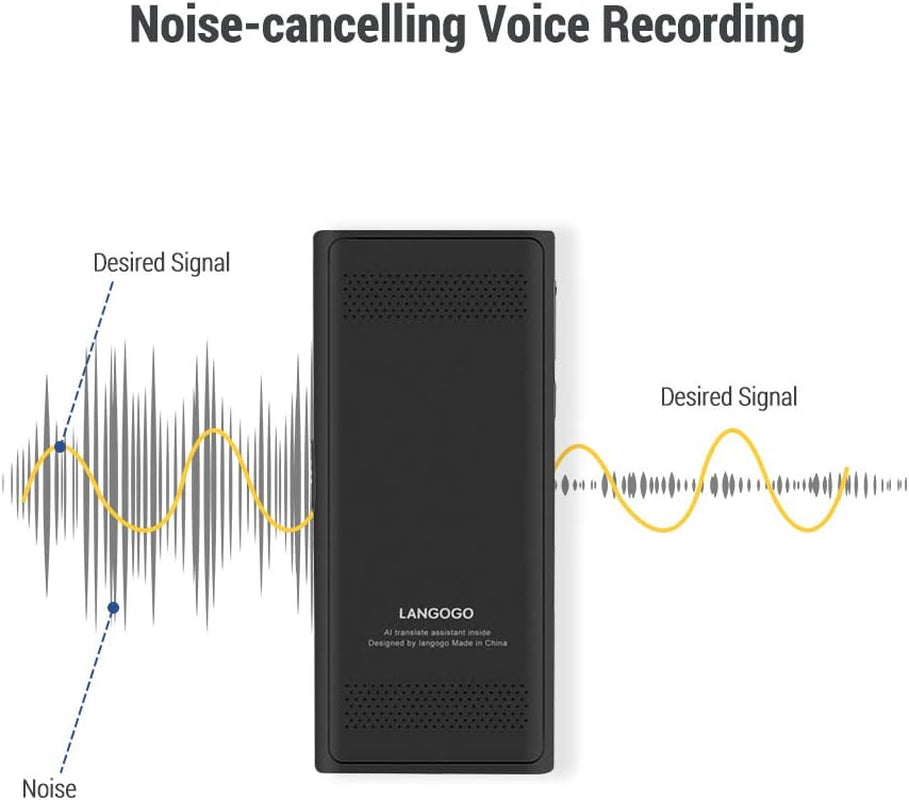 Genesis Portable Language Translator Device, 100+ Languages Pocket Translator, Real-Time Voice Translator with Offline Translation, Built-In Data, 3.1Inch Retina Display Traductor, Black