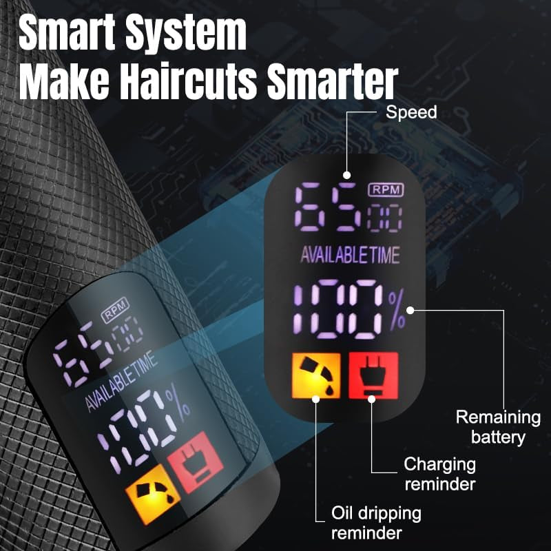 Hair Clippers for Men Professional, Professional Barber Clippers and Trimmer Set Electric Razor Foil Shavers for Men Cordless Clippers for Hair Cutting, LCD Display/Travel Case, Gifts for Men